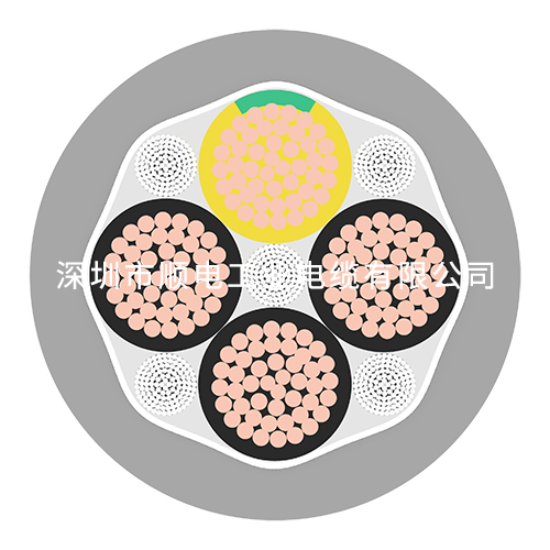 如何選擇高質量的拖鏈電纜廠家？   